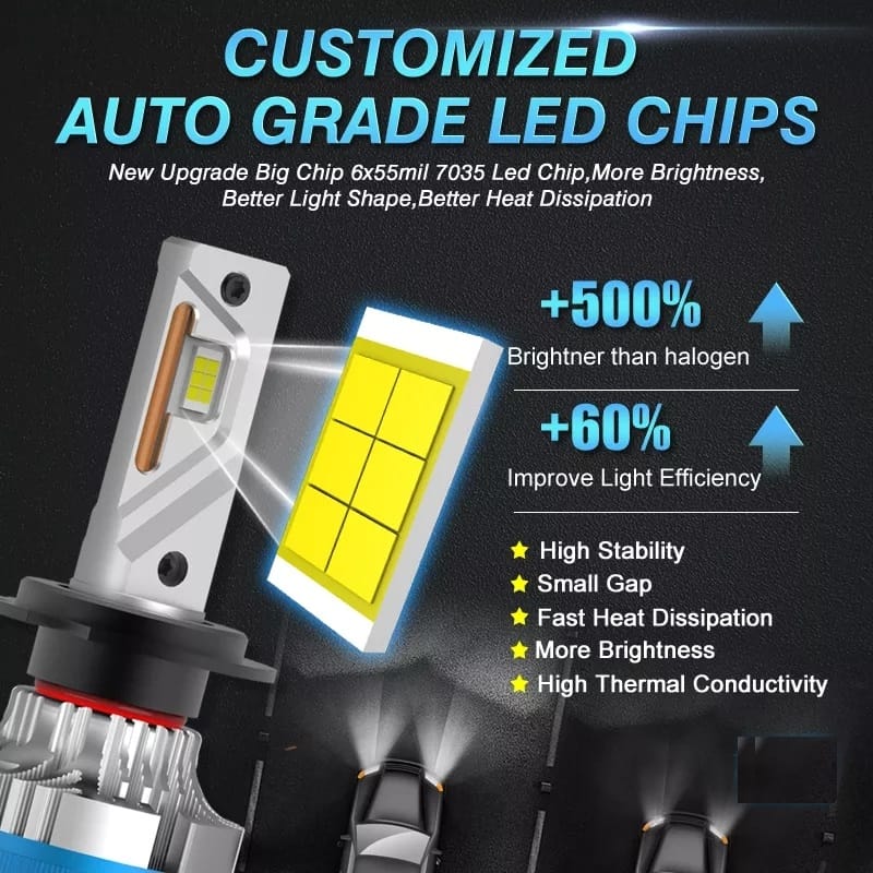 Car LED lights Manufacturer